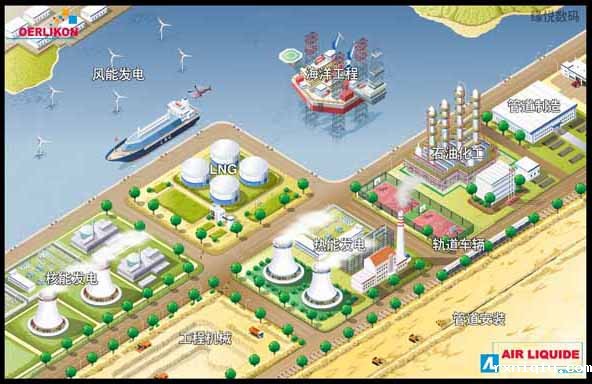 法液空 42寸触摸屏 界面设计