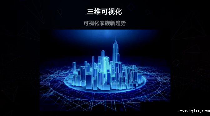 三维可视化