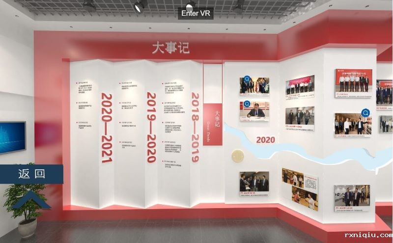 信银企业展厅大事记