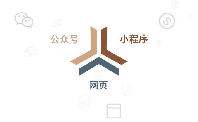 多平台展示