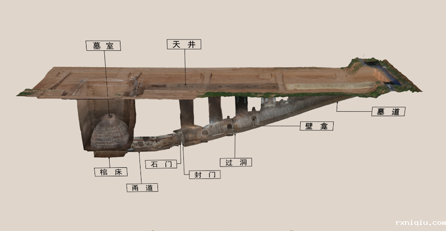 平面图