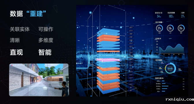 数据重建
