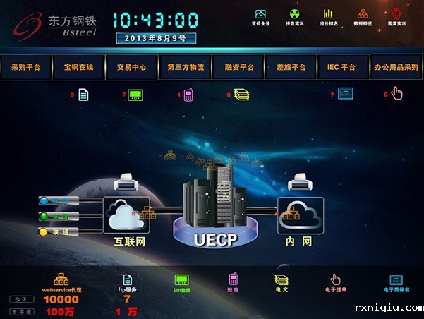 软件界面UI设计图