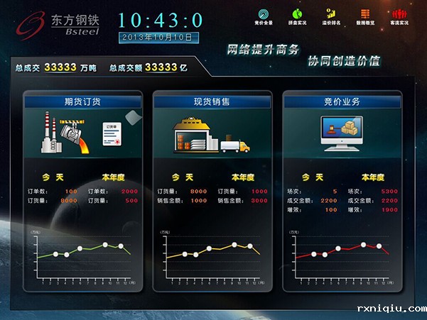 软件界面UI设计图