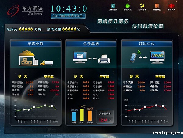 软件界面UI设计图