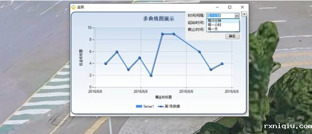 6基于三维模型的监测点数据查询分析